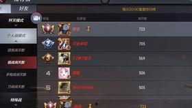 王者小白爆料视频,视频爆料带你领略游戏魅力  第3张